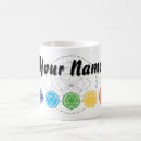 Recherche de 7 chakras tasses Spiritualité