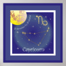 Recherche de zodiaque de capricorne posters Décembre