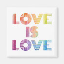 Recherche de lesbienne magnets Droits de l'homme