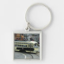 Search for cable keychains Photography