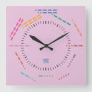 Search for morse code gifts Original