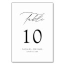 Search for fall wedding table cards Calligraphy script