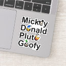 Recherche de goofy stickers Souris mickey