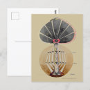 Search for tree of knowledge postcards Abstract