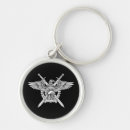 Search for sword keychains Military