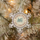Search for north pole ornaments Festive