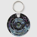 Search for science fantasy keychains Planets