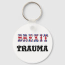 Search for britain rounded keychains Brexit
