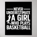Recherche de basketball art Pour