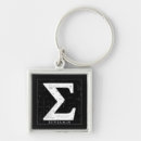 Search for math equations keychains Formula