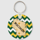 Recherche de sticker accessoires Gold