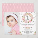 Recherche de ęr invitations Fête d'anniversaire