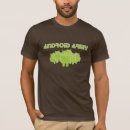 Recherche de androïde tshirts Technologie