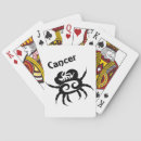Search for card symbols playing cards Astrology