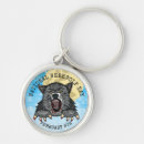 Search for werewolf keychains Cryptozoology