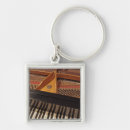 Recherche de musique jazz porteclés Piano