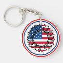 Search for sunflower keychains Flag