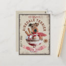 Recherche de terrier d airedale cartes postales Animaux
