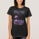 Search for amnesia Forget