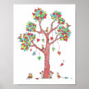 Recherche de oiseaux colorés posters Arbre