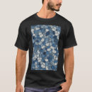 Search for fracture clothing Design