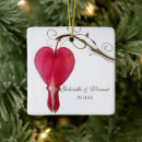 Search for red heart ornaments Red and white