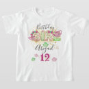Recherche de partys de thé tshirts Pour enfants