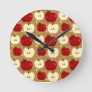 Search for fruity pattern posters Apple