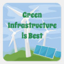 Search for renewable energy stickers Green