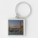 Search for horseshoe square keychains Usa