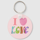 Search for i feel keychains Feeling