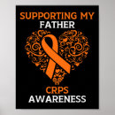 Search for rsd support posters Rsd crps month