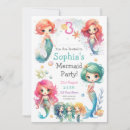 Search for mermaid editable invitations Party
