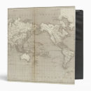 Search for system binders Relief
