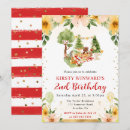 Search for kids picnic invitations Floral