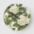 Recherche de motif floral horloges Feuille