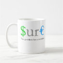 Recherche de euro tasses Dollar