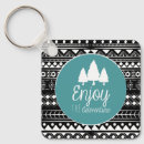 Search for adventurous keychains Outdoor