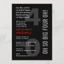Search for fun 40th birthday invitations Contemporary