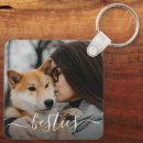 Search for dog owner keychains Mom