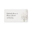 Search for lamp return address labels Light