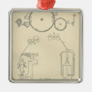 Search for spinning ornaments School