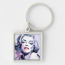 Recherche de célébrité porteclés Chic