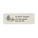 Search for africa return address labels Safari