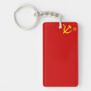 Recherche de communiste porteclés Union