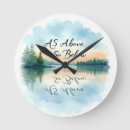 Recherche de comme horloges Spirituel