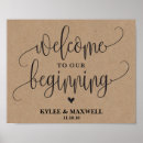 Search for welcome to our beginning wedding signs Rustic