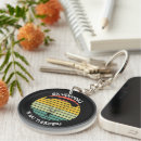 Search for skydiving keychains Freefall