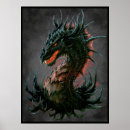 Recherche de tête dragon posters Rouge