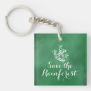 Search for save trees keychains Environment